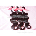 Hot selling and Fast delivery alibaba 8a grade 100% virgin indian hair Indian Remy Human Hair Wet & Wavy Weave Extension